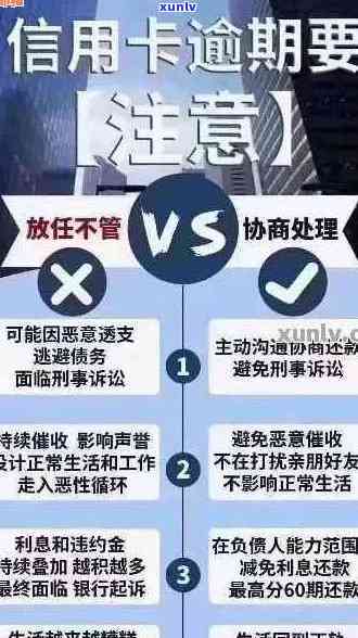 信用卡逾期还款全流程解析：如何妥善处理逾期问题并避免负面影响