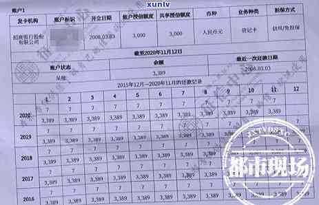 信用卡提示逾期怎么解决