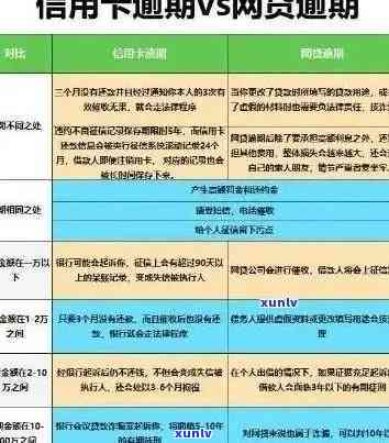 全面解析：当前逾期的定义、原因、影响及解决办法，助您轻松应对