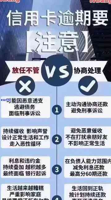 信用卡逾期通知策略与改善建议：避免短信影响信用评分