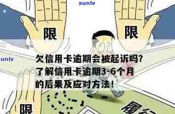 信用卡逾期不还款可能面临的法律后果及相关解决办法