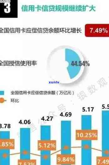 2020年光大信用卡还款难题：逾期、方式与银行的博弈