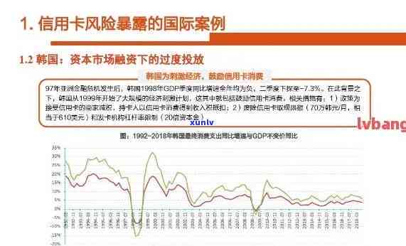 银行逾期客户分析报告：特征与策略