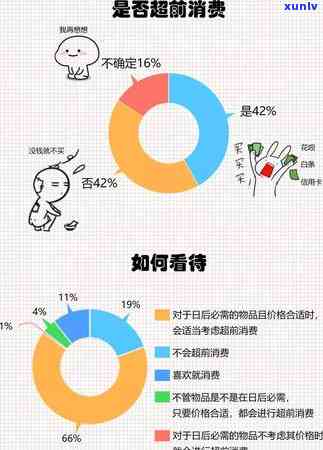 2021年信用卡逾期政策解读：处理方式与最新动态