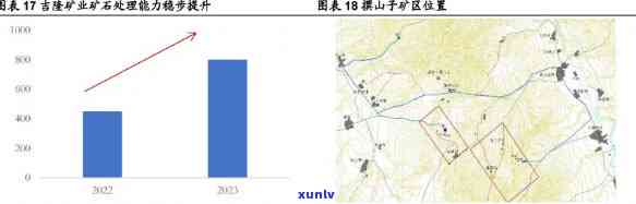 探访翡翠莫湾：基能资源潜力与前瞻性分析