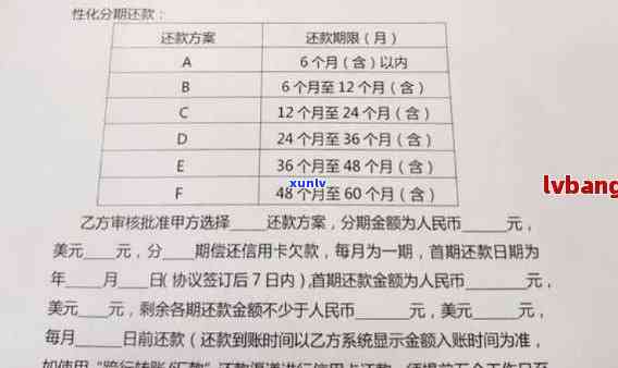 逾期还款协议的全面指南：如何撰写、法律效力和解决逾期还款问题