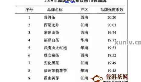 普洱茶一山一味价格多少：375g一斤，了解详情与购买