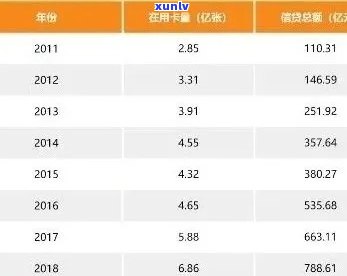 十年普洱茶价格走势分析：市场行情与投资价值探讨