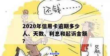 2020年信用卡逾期多少人、天数、金额及利息，何为逾期？