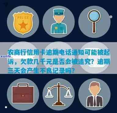 农商银行信用卡逾期处理指南：了解短信通知、应对措及常见问答