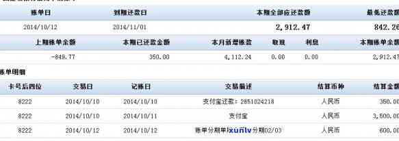 信用卡逾期信息计算 *** 详解：如何准确计算信用卡逾期时间和罚息？