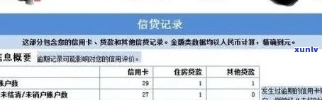 如何查询信用卡逾期案件的立案回执信息