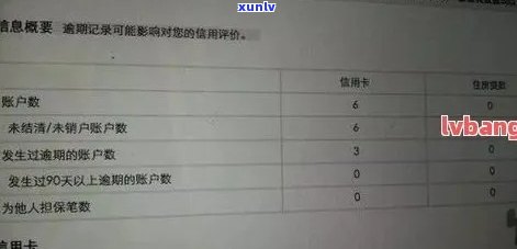 信用卡逾期打报告：影响、显示与滞纳金