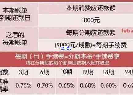 足金玛瑙手链价格：一条、一个、一克、一串分别多少钱？