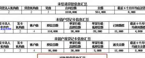 信用卡逾期记录在金融数据库中的保留时间：揭示银行和系统的关键细节