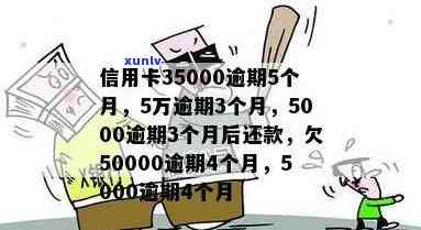 信用卡逾期5000元四天后可能面临的信用危机