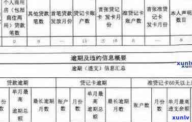 信用卡逾期还款期限的确定及其刑事责任探讨