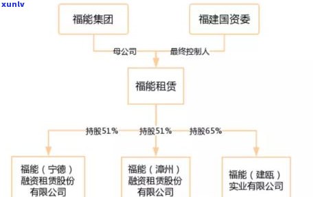 福建信用卡逾期不还款可能面临的法律诉讼及其解决方案全面解析