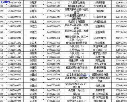 全面解析信用卡恶意逾期：原因、识别、应对及预防策略一文搞定！