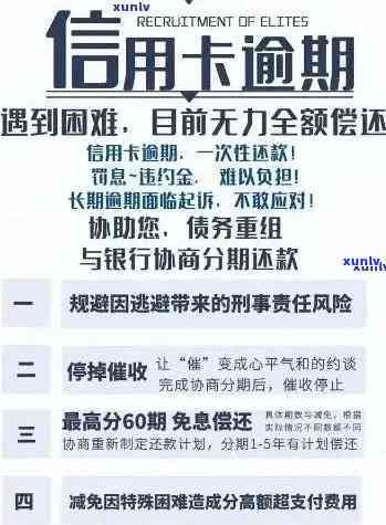 逾期信用卡还款全攻略：如何规划、期、减免还款费用及解决逾期后果