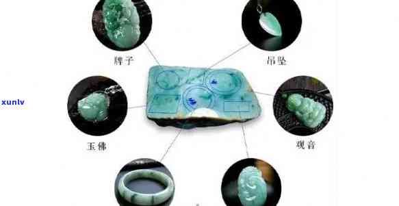 翡翠鉴别手册：掌握科学 *** ，轻松辨别真假