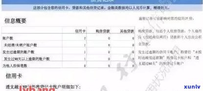 信用卡逾期后失信记录消除的时间表：了解恢复信用的关键步骤和时长