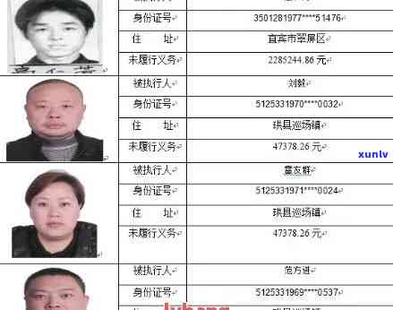 永嘉县信用卡逾期人员名单公布及查询