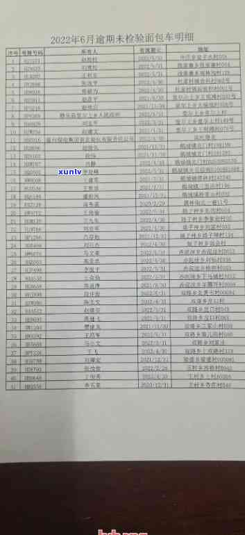 永嘉县信用卡逾期人员名单公布及查询