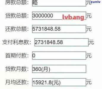 信用卡逾期4000元的利息计算与一个月的使用影响分析