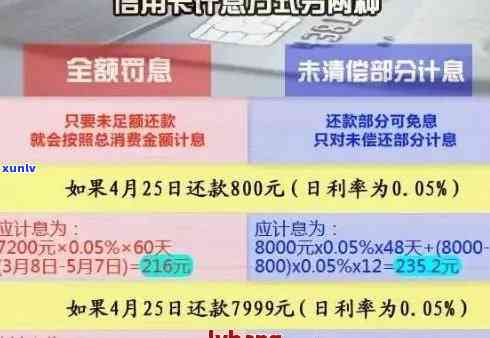 广发信用卡逾期协商解决流程与起诉风险：如何应对逾期3个月问题？