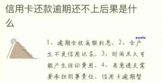 信用卡逾期还款可能对家人产生的影响及应对策略