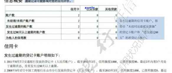 农行信用卡逾期被报警