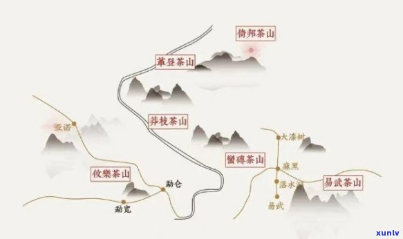 易武茶区六大名山：揭秘古茶产地的六大宝藏山