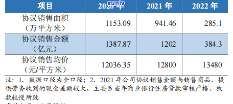 信用卡逾期后，银行卡功能是否受限？如何确保正常使用并避免逾期影响？