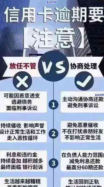 如何解决逾期信用卡问题：策略、建议和常见 *** 