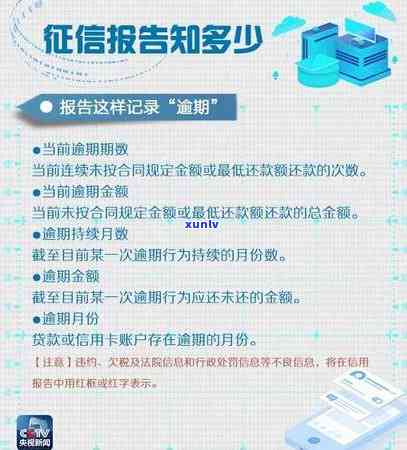 信用卡逾期会影响结婚吗？了解信用记录与婚姻关系的关系