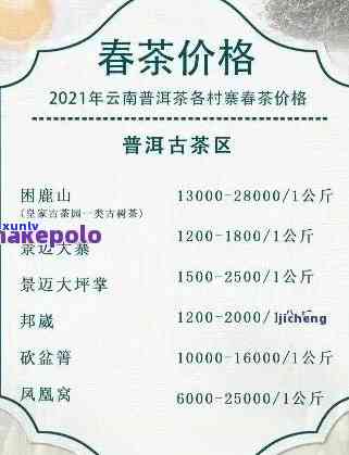 七彩云南普洱茶茗养陈香价格表及详细信息：名门、饼茶、香韵等多样化选择