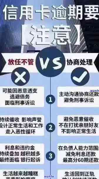 信用卡逾期七八年：处理策略、影响与解决 *** 全面解析