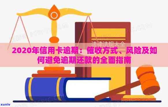 2020年信用卡逾期：处理方式与潜在风险分析