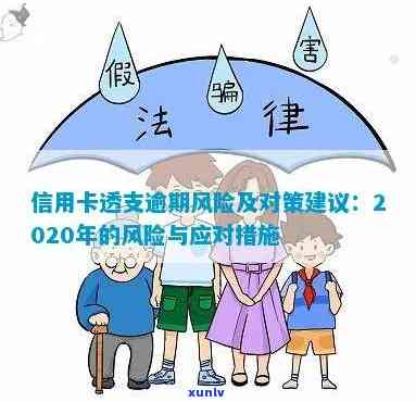 2020年信用卡逾期：处理方式与潜在风险分析