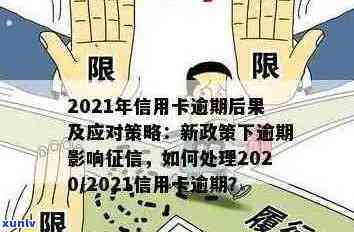 银监局详解信用卡逾期规定：如何避免罚息、影响信用评分及解决方案一文解析