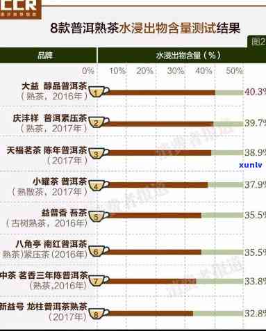 普洱熟茶厚德载物价格分析及平台购买指南