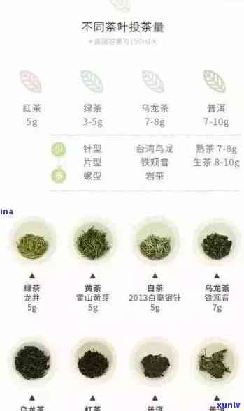 十方堂茶叶各类型价格分析，一斤多少钱？