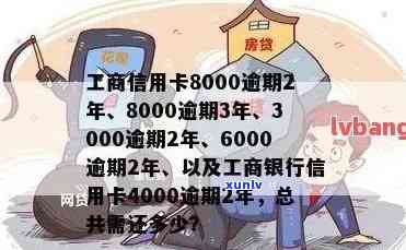 工商银行信用卡逾期8000元可能面临的后果：详细分析与应对策略