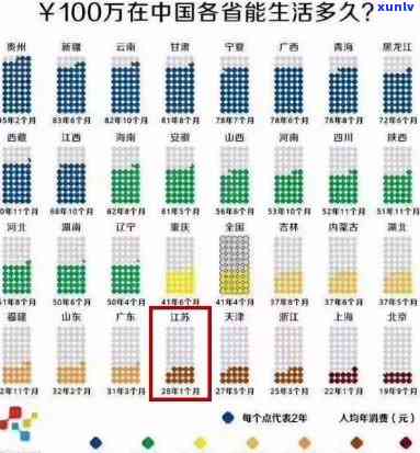 一般的普洱茶多少钱一斤？4.6万阅读揭示市场真相