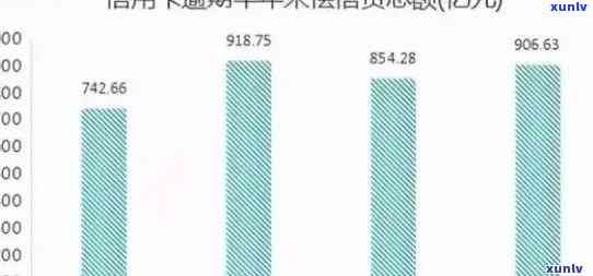 2020年信用卡逾期新标准详解：如何规划还款、影响与解决 *** 一应俱全