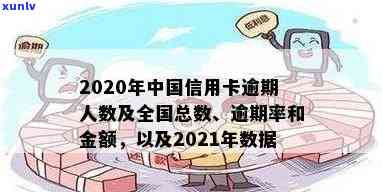 2020年全国信用卡逾期总金额及2021年对比：逾期率与人数分析