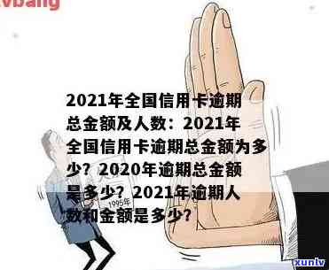 2021年信用卡逾期人数