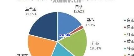 清承堂普洱茶：价格、品质、口感及购买渠道全方位解析