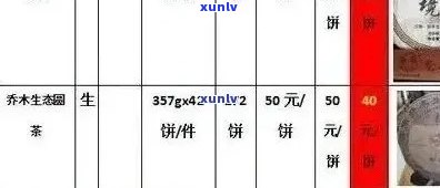 普洱茶喝多少钱一盒合适：探究普洱茶价格与品质关系